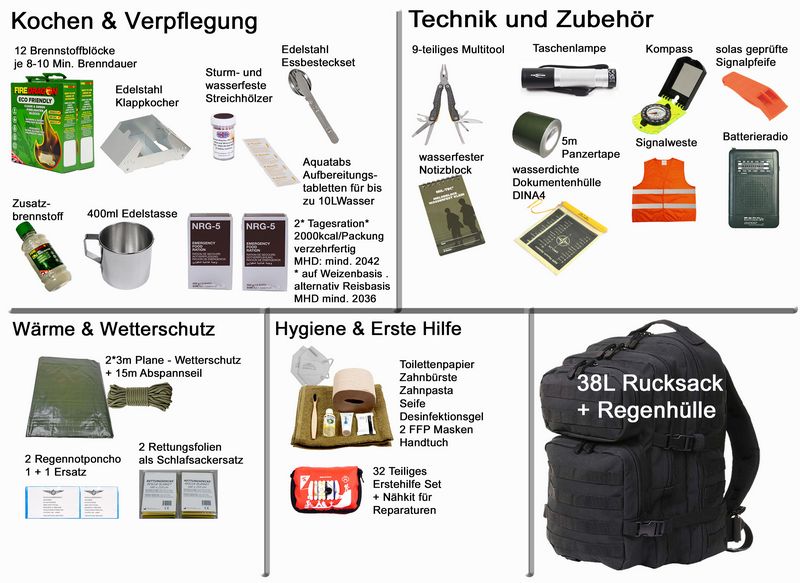 Notfallrucksack jw Outlet